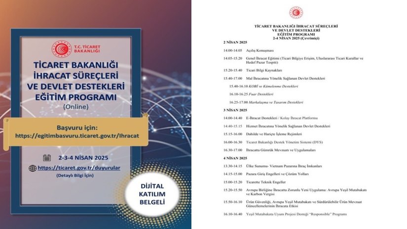 Ticaret Bakanlığı İhracat Süreçleri ve Devlet Destekleri Eğitim Programı