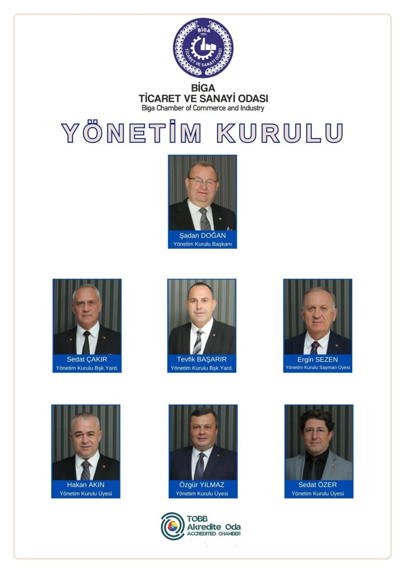 Yönetim Kurulu